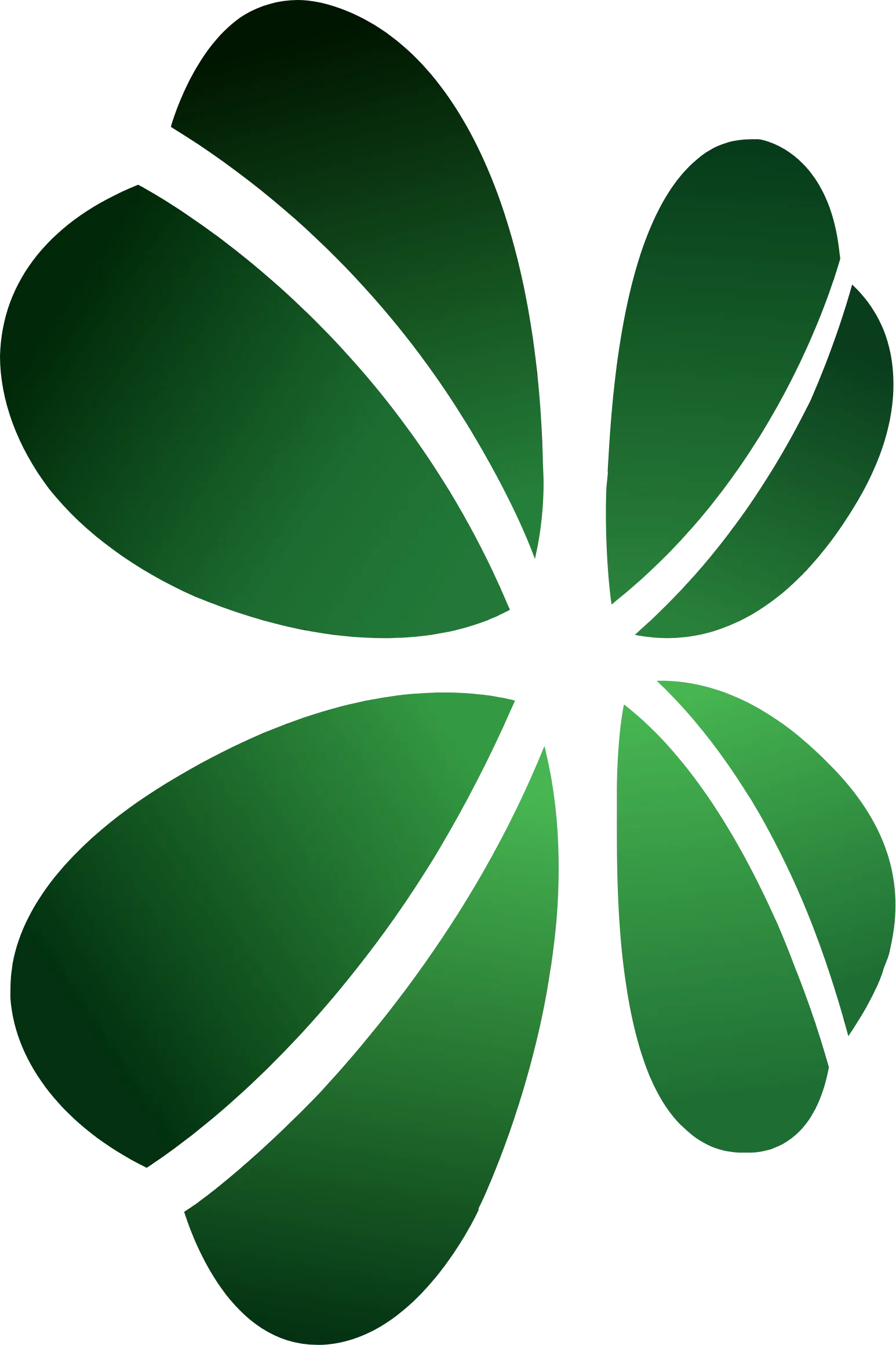 Garanti BBVA